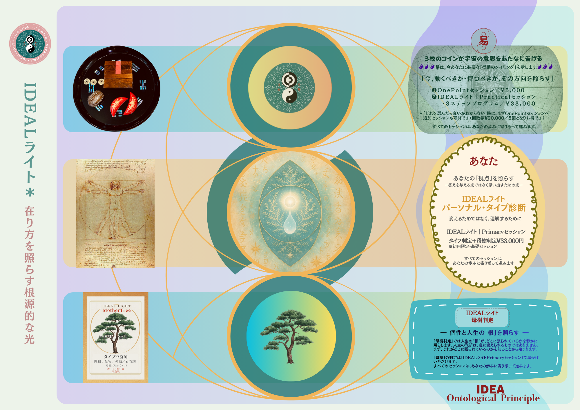 IDEALライト＊イー・チン      ／　3Step Program《要予約》イデアルライト＊イー・チンを活用したセッションです。プログラム化してあり、一つ一つを体験していくプロセスです。ご自分のI奥深くにある「IDEA」からの発信（DEALライト）に気付き、内なる基盤に根を張って（母樹）、外にある現実とを統合しつつ前に一歩を進めて（時を計る）いきます。お香の力を借りて（定着）、光り輝くあなた自身の根源へと歩んでいくプロセスのご体験を！Fee：35,000円／ご予約時に、お振込をお願いします。